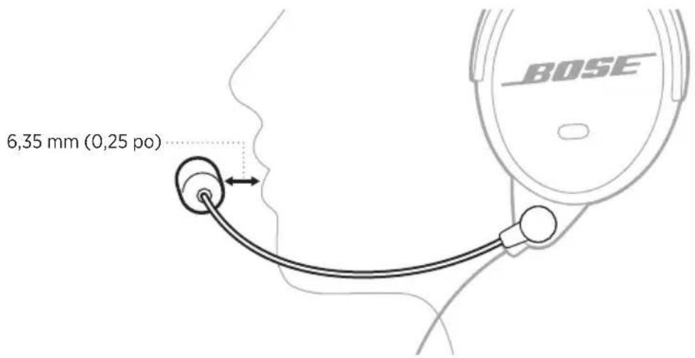 BOSE SoundComm B40 - RÉGLAGE DU MICROPHONE - 1