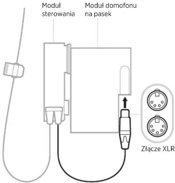 BOSE SoundComm B40 - PODŁĄCZANIE MODUŁU STEROWANIA - 1