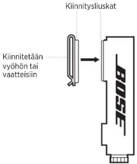 BOSE SoundComm B40 - VYÖPIDIKKEEN KÄYTTÖ - 1