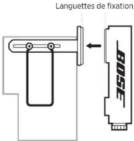 BOSE SoundComm B40 - FIXATION DU MODULE DE CONTRÔLE SUR VOTRE ÉMETTEUR DE CEINTURE - 1