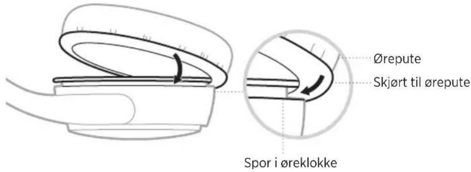 BOSE SoundComm B40 - ∅reputer - 3