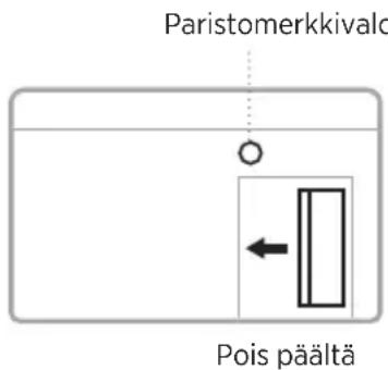 BOSE SoundComm B40 - VIRRAN KATKAISEMINEN - 1