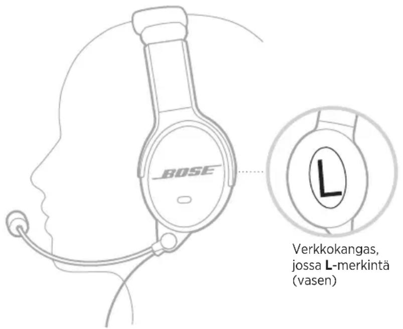 BOSE SoundComm B40 - KUULOKEMIKROFONIN SOVITTAMINEN - 1