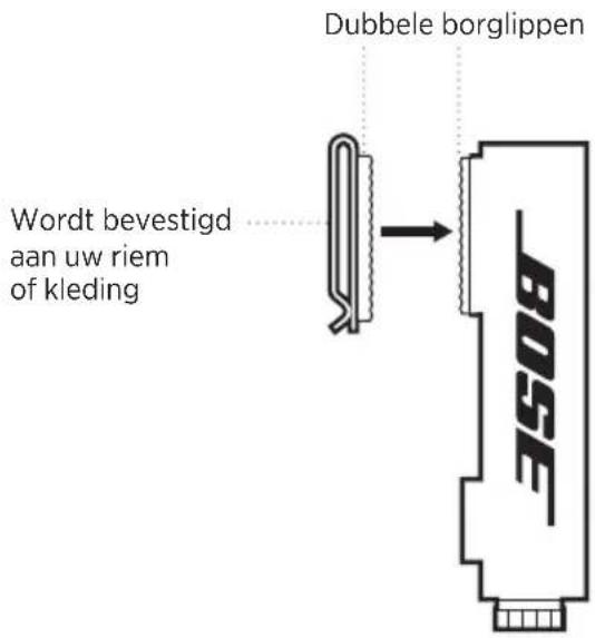 BOSE SoundComm B40 - DE RIEMCLIP GEBRUIKEN - 1