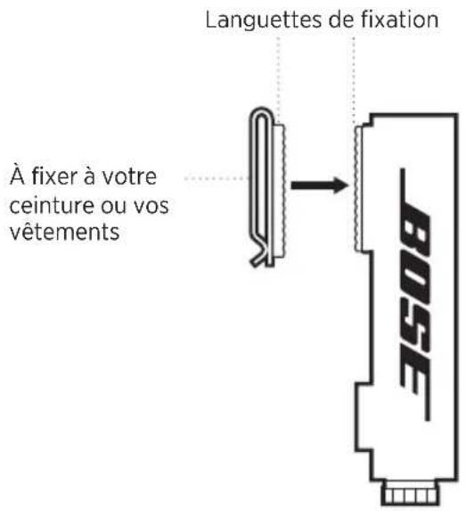 BOSE SoundComm B40 - UTILISATION DU CLIP DE CEINTURE - 1