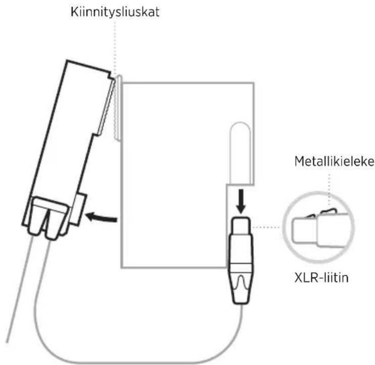 BOSE SoundComm B40 - OHJAUSMODUULIN IRROTTAMINEN - 1