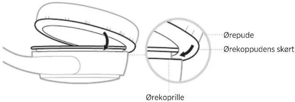 BOSE SoundComm B40 - ∅repuder - 3
