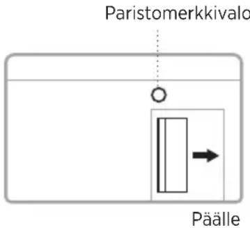BOSE SoundComm B40 - VIRRAN KYTKEMINEN - 1