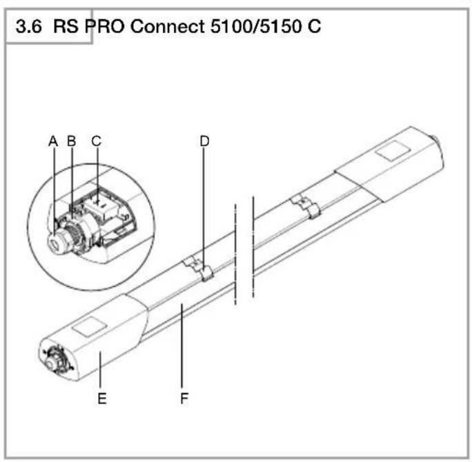 STEINEL RS PRO 5150 SC - 8
