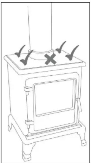 Eurom Kamin Vento 3 - Utilizare - 2