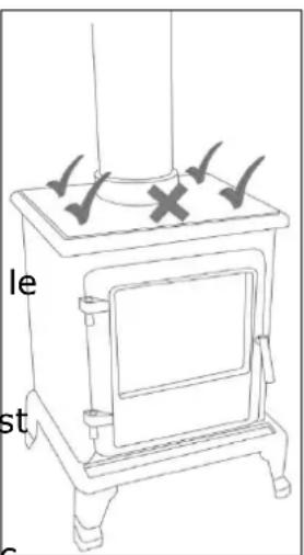 Eurom Kamin Vento 3 - Utilisation visée - 1