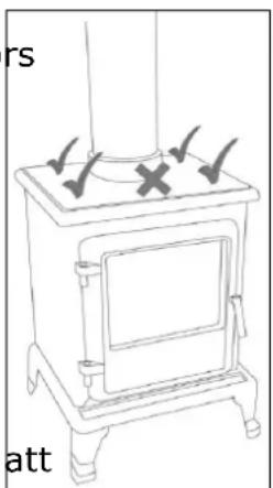 Eurom Kamin Vento 3 - Avsett bruk - 2