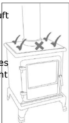 Eurom Kamin Vento 3 - Verwendungszweck - 1