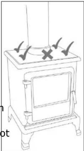 Eurom Kamin Vento 3 - Intended use - 2