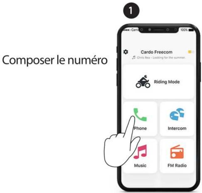 CARDO Freecom 4X - Numérotation rapide - 1