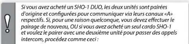 CARDO SHO1 - INTERCOM AVEC DES CANAUX «A» ET «B» - 1