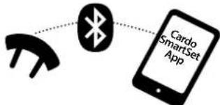 CARDO SHO1 - L'APP CARDO SMARTSET* - 1
