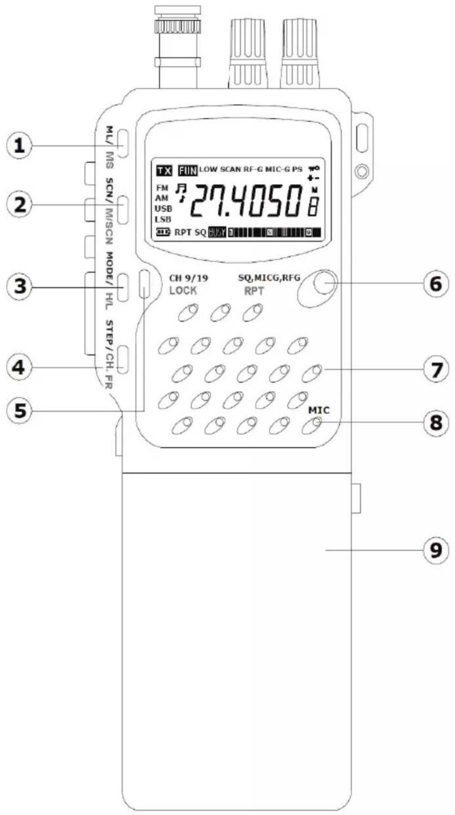 ALBRECHT AE 2990 AFS - Front Panel Features - 1