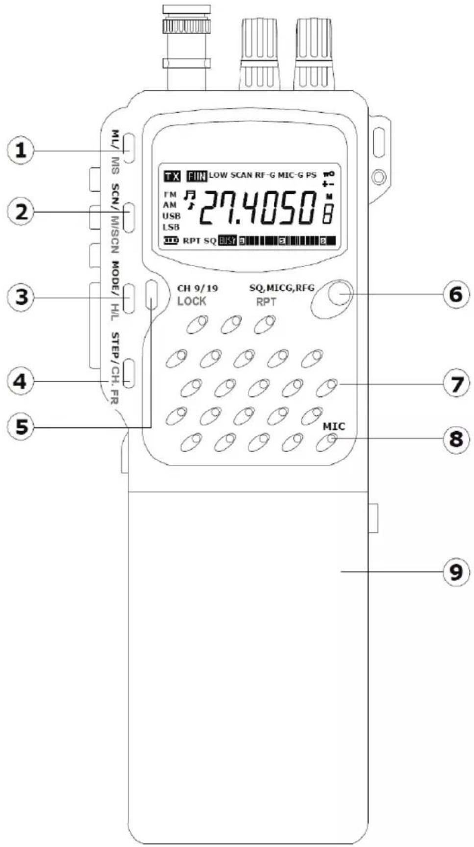 ALBRECHT AE 2990 AFS - Bedienelemente auf der Seite und Rückseite - 3