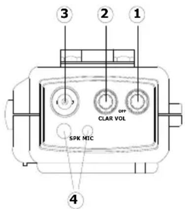 ALBRECHT AE 2990 AFS - DESCRIPCIÓN DE LOS CONTROLES Y SUS FUNCIONES - 1