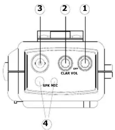 ALBRECHT AE 2990 AFS - OPERATING CONTROL AND FEATURES - 1