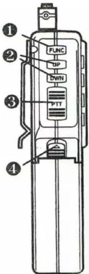 ALBRECHT AE 2990 AFS - FONCTIONS DES TOUCHES DE COMMANDES - 2