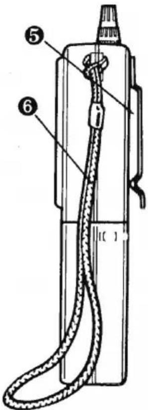 ALBRECHT AE 2990 AFS - Bedienelemente auf der Seite und Rückseite - 1