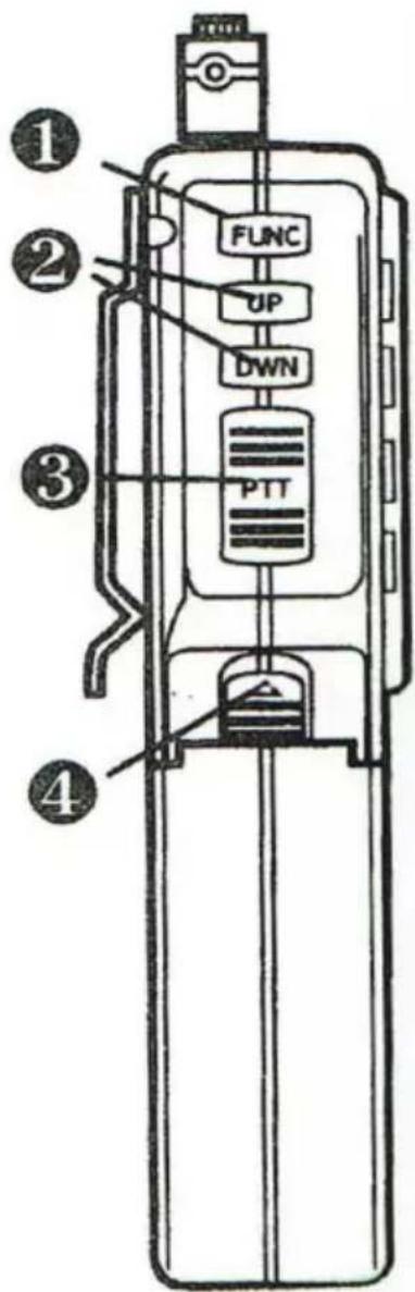 ALBRECHT AE 2990 AFS - Side and Back Panel Features - 2