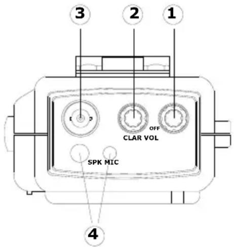 ALBRECHT AE 2990 AFS - BEDIENUNG UND FUNKTIONEN - 1