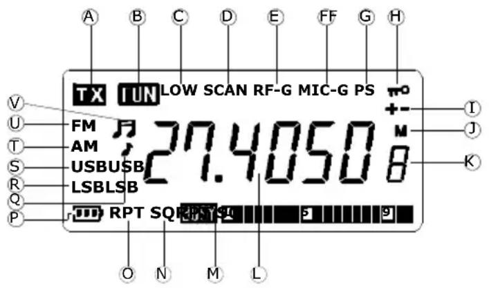 ALBRECHT AE 2990 AFS - Display Panel Features - 1