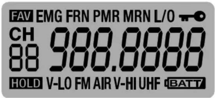 ALBRECHT AE 33 H - A LOOK AT THE DISPLAY - 1