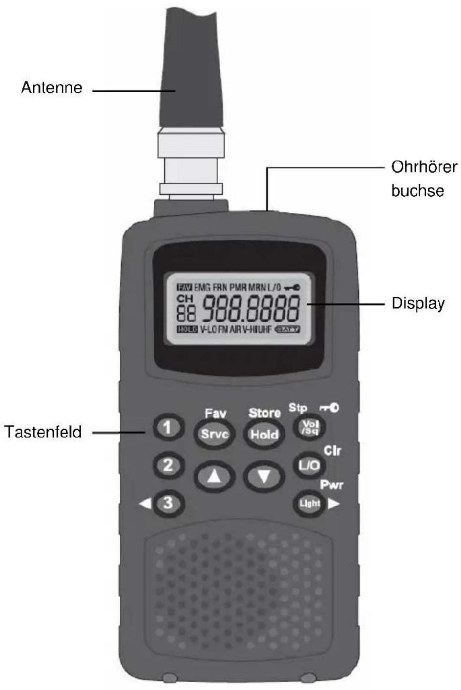 ALBRECHT AE 33 H - Gürtelclip anbringen - 2