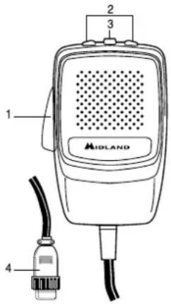 MIDLAND Alan 48 Pro - MIKROFON - 1