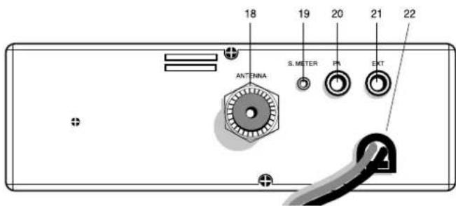 MIDLAND Alan 48 Pro - PANEL TYLNY - 1