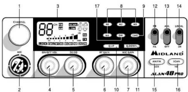 MIDLAND Alan 48 Pro - FUNCTII TASTE - 1