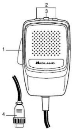 MIDLAND Alan 48 Pro - MICRÓFONO - 1