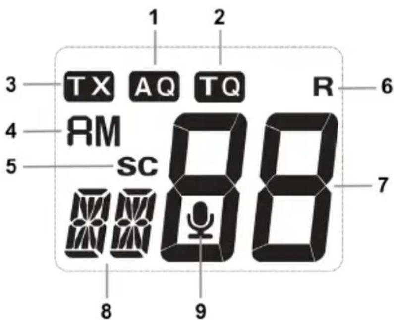 ALBRECHT AE 6199 NRC - Indicazione - 3
