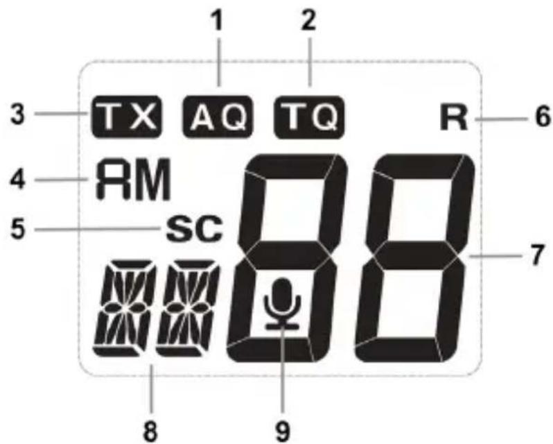 ALBRECHT AE 6199 NRC - Display - 3