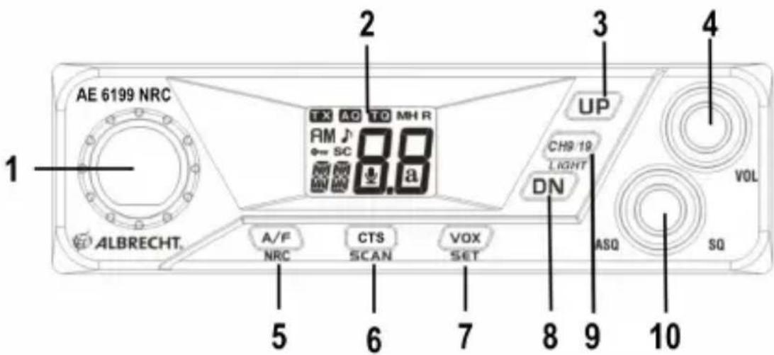 ALBRECHT AE 6199 NRC - Indicateur - 1