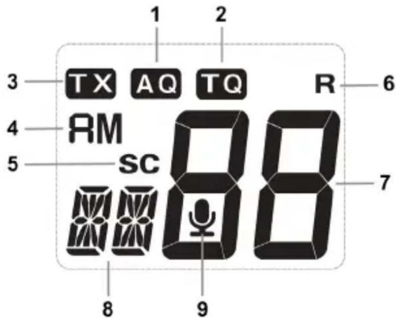 ALBRECHT AE 6199 NRC - Indicateur - 3