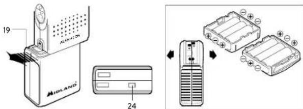 MIDLAND Alan 42 DS - Pulsante SCAN e Noise Blanker - 1