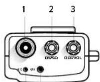 MIDLAND Alan 42 DS - Funciones y sus controles - 3