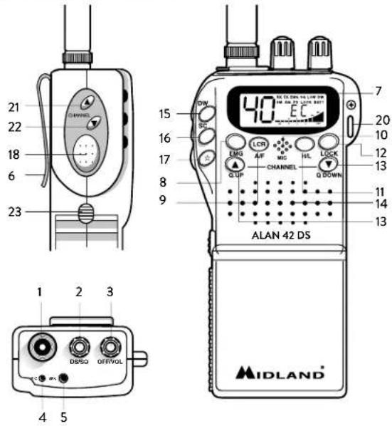 MIDLAND Alan 42 DS - Descrizione comandi - 1