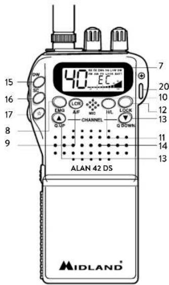 MIDLAND Alan 42 DS - Function and location of the controls - 2
