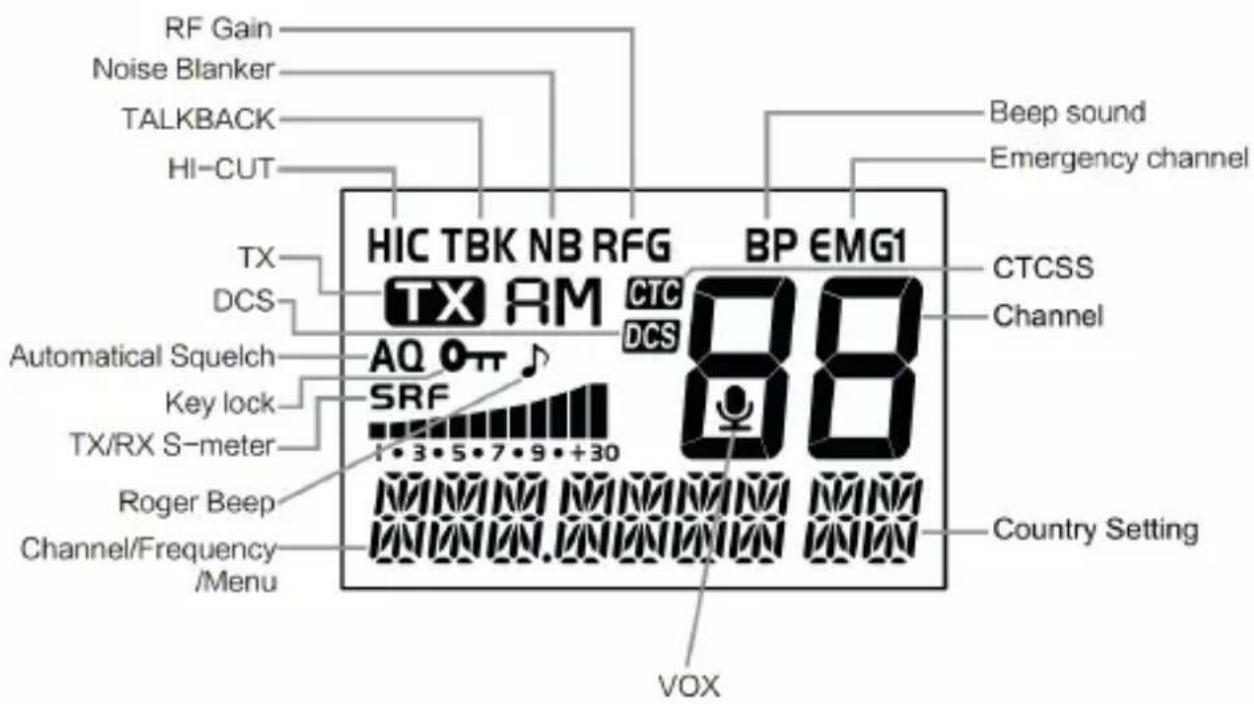 ALBRECHT AE 6290 - Controls and connections - 1