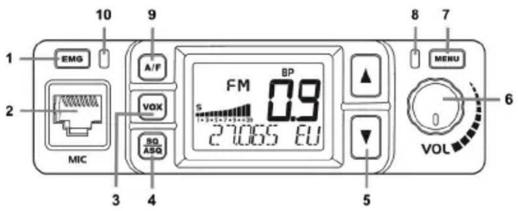ALBRECHT AE 6290 - Controls and connections - 2
