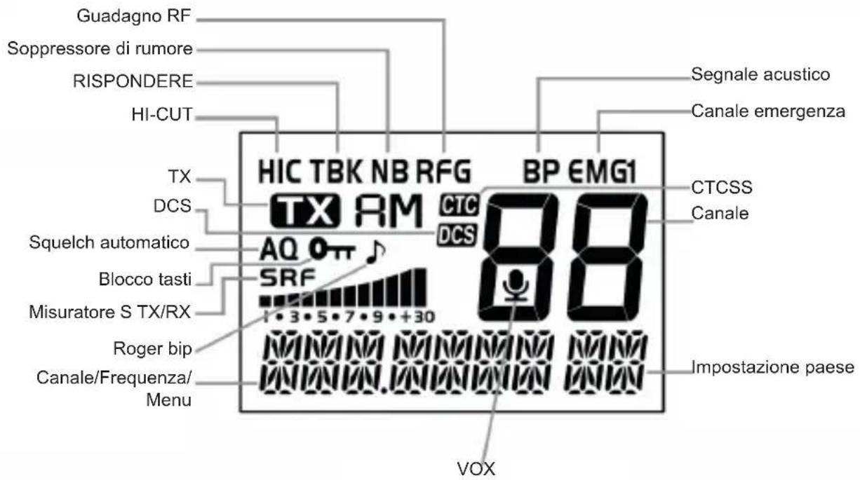 ALBRECHT AE 6290 - Controli e connessioni - 1