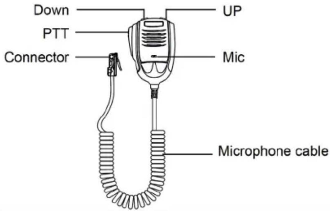 ALBRECHT AE 6290 - Controls and connections - 4