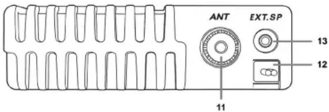 ALBRECHT AE 6290 - Controli e connessioni - 3