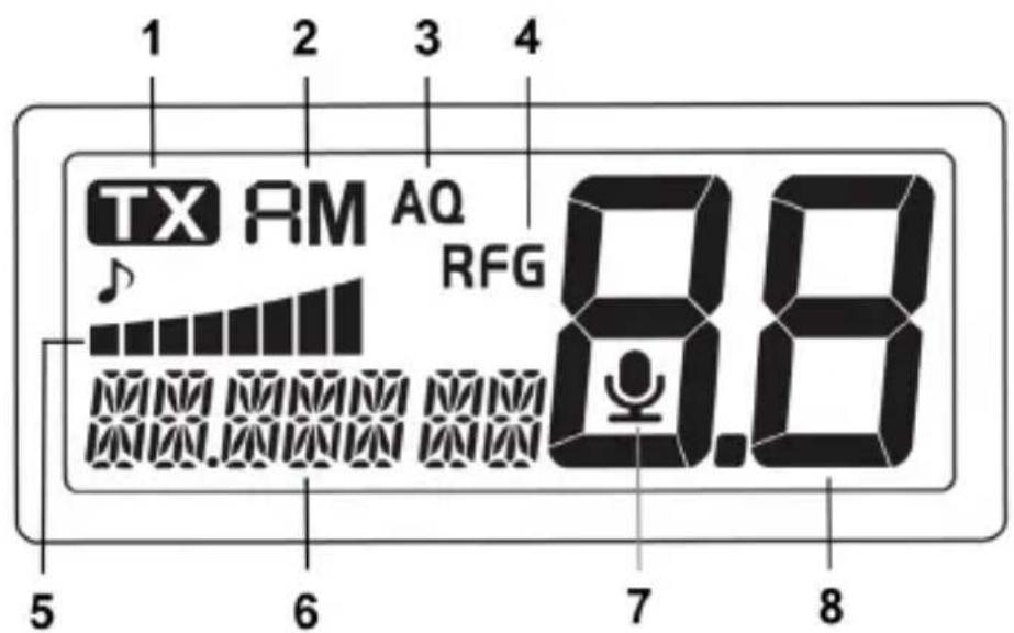 ALBRECHT AE 6120 VOX - Display - 3